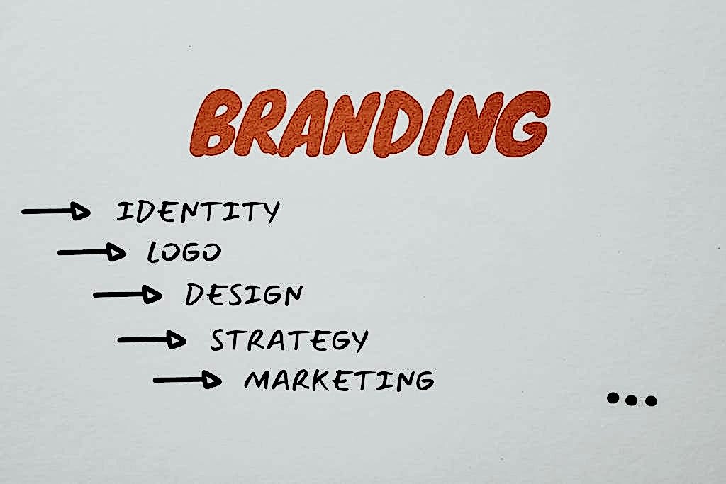 Visual representation of branding, identity, and marketing strategies.  Bakı kurumsal kimlik tasarimi