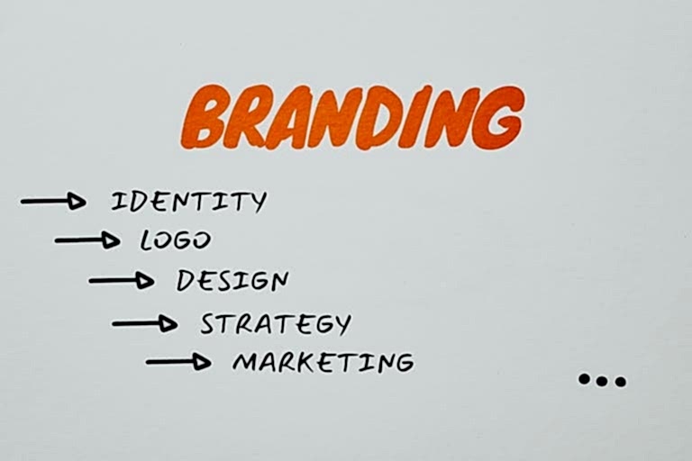 Visual representation of branding, identity, and marketing strategies. Bakı kurumsal kimlik tasarimi